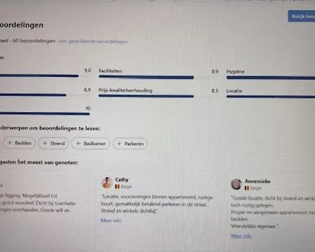 Genieten In Apartamento Nieuwpoort